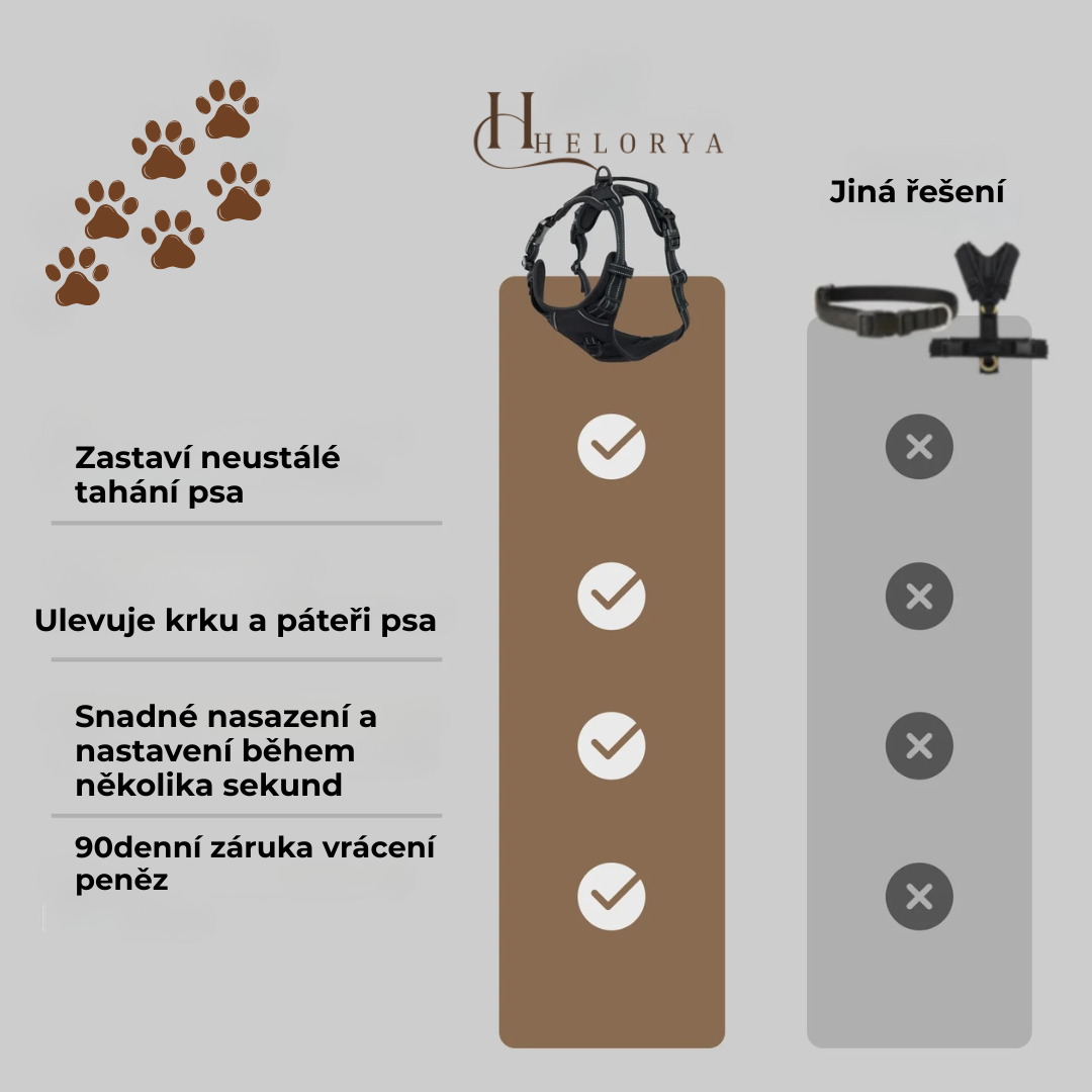 POSTROJ PROTI TAHÁNÍ HELORYA™