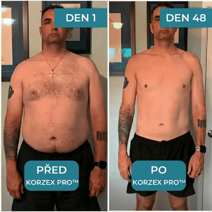 KORZEX PRO™ — Každé tričko sedí jako šité na míru